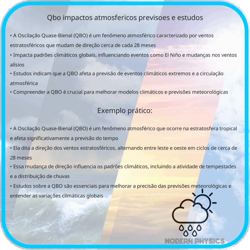 QBO | Impactos Atmosféricos, Previsões e Estudos