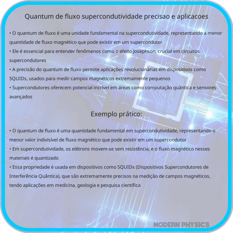 Quantum de Fluxo | Supercondutividade, Precisão e Aplicações