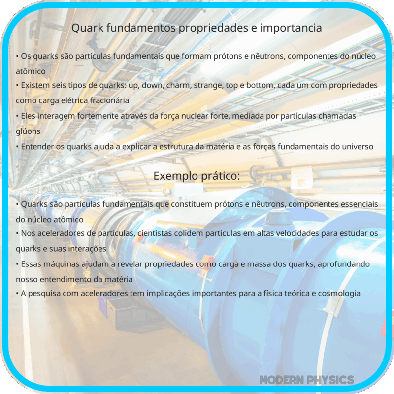 Quark | Fundamentos, Propriedades e Importância