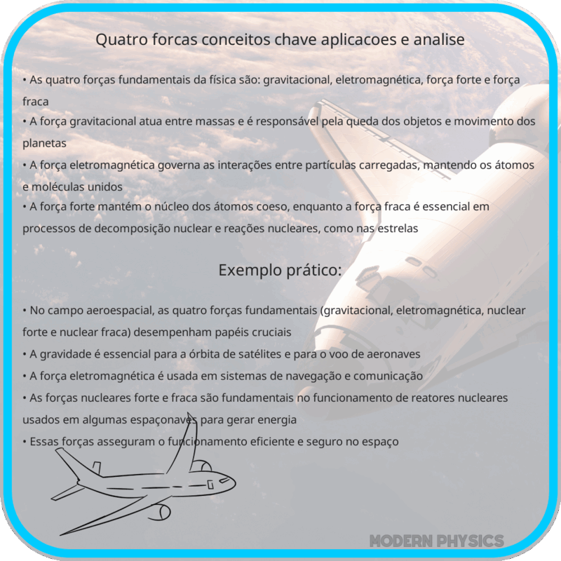 Quatro-Forças | Conceitos-Chave, Aplicações e Análise