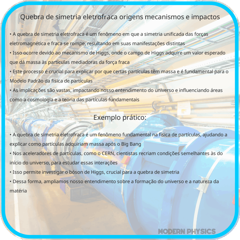 Quebra de Simetria Eletrofraca: Origens, Mecanismos e Impactos