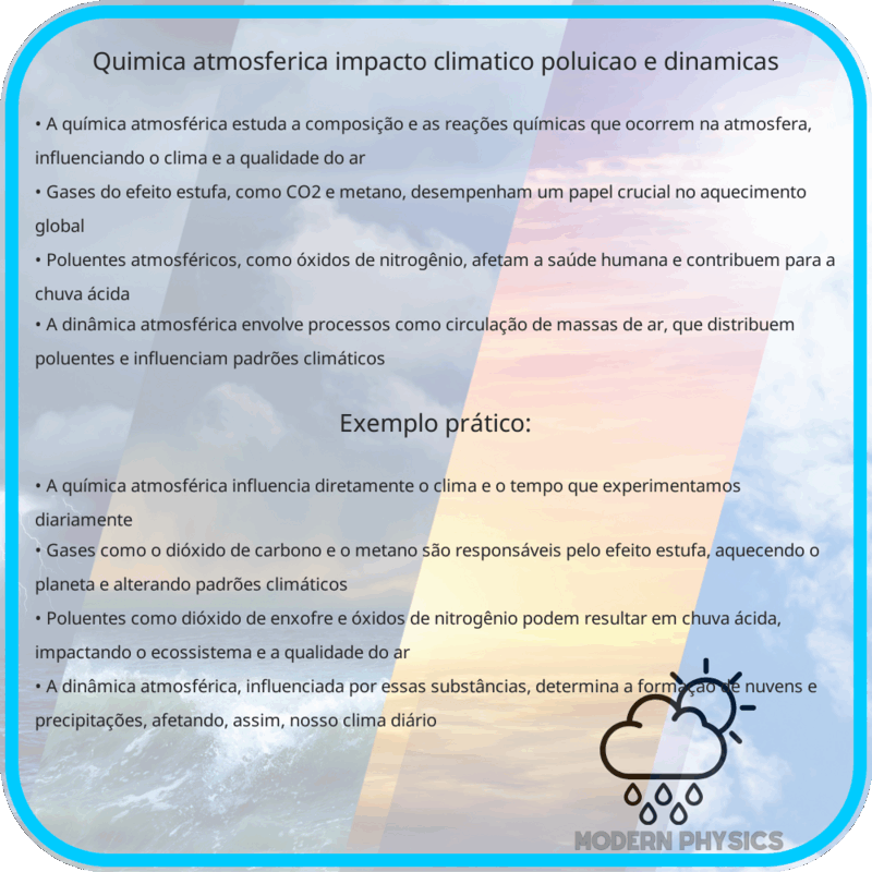 Química Atmosférica: Impacto Climático, Poluição e Dinâmicas