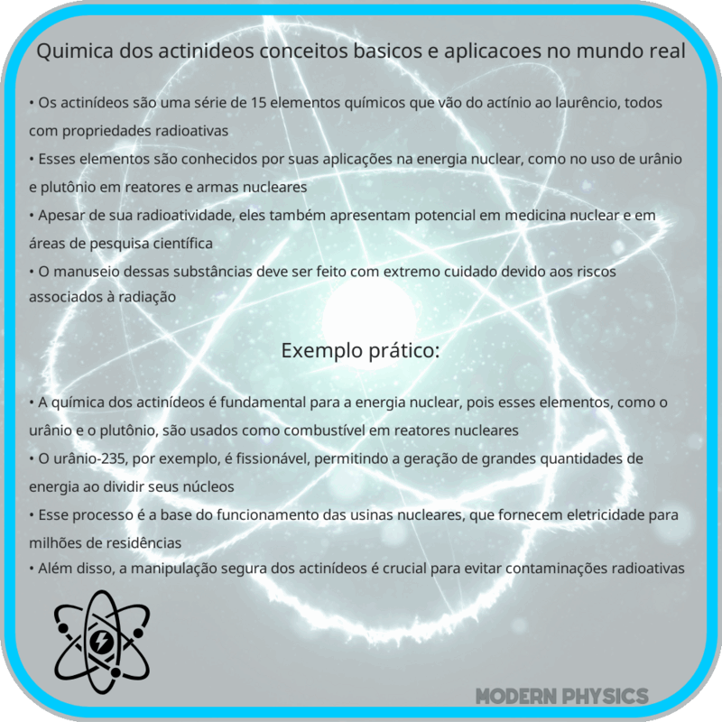 Química dos Actinídeos | Conceitos Básicos e Aplicações no Mundo Real