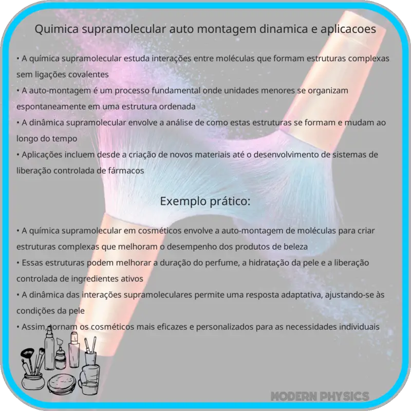 Química Supramolecular | Auto-Montagem, Dinâmica e Aplicações