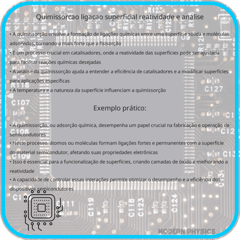 Quimissorção | Ligação Superficial, Reatividade e Análise