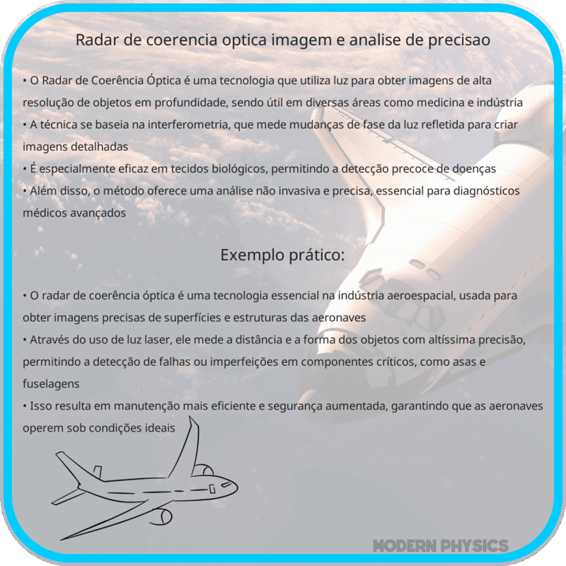 Radar de Coerência Óptica | Imagem e Análise de Precisão