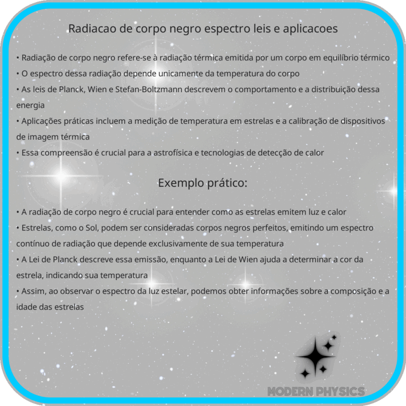 Radiação de Corpo Negro | Espectro, Leis e Aplicações