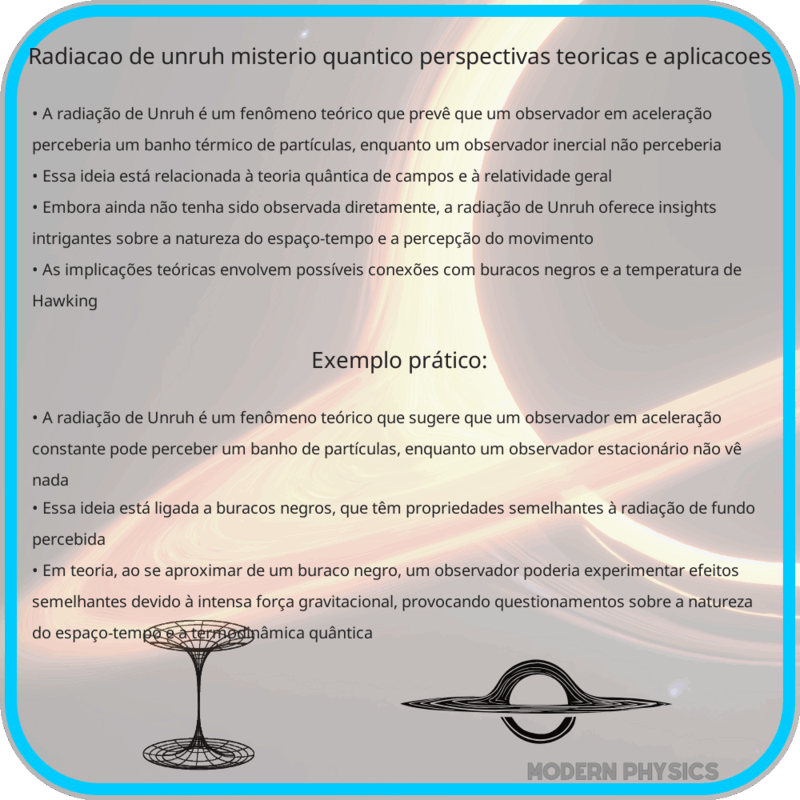 Radiação de Unruh | Mistério Quântico, Perspectivas Teóricas e Aplicações