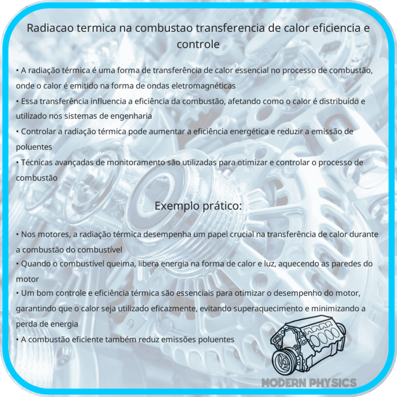 Radiação Térmica na Combustão | Transferência de Calor, Eficiência e Controle