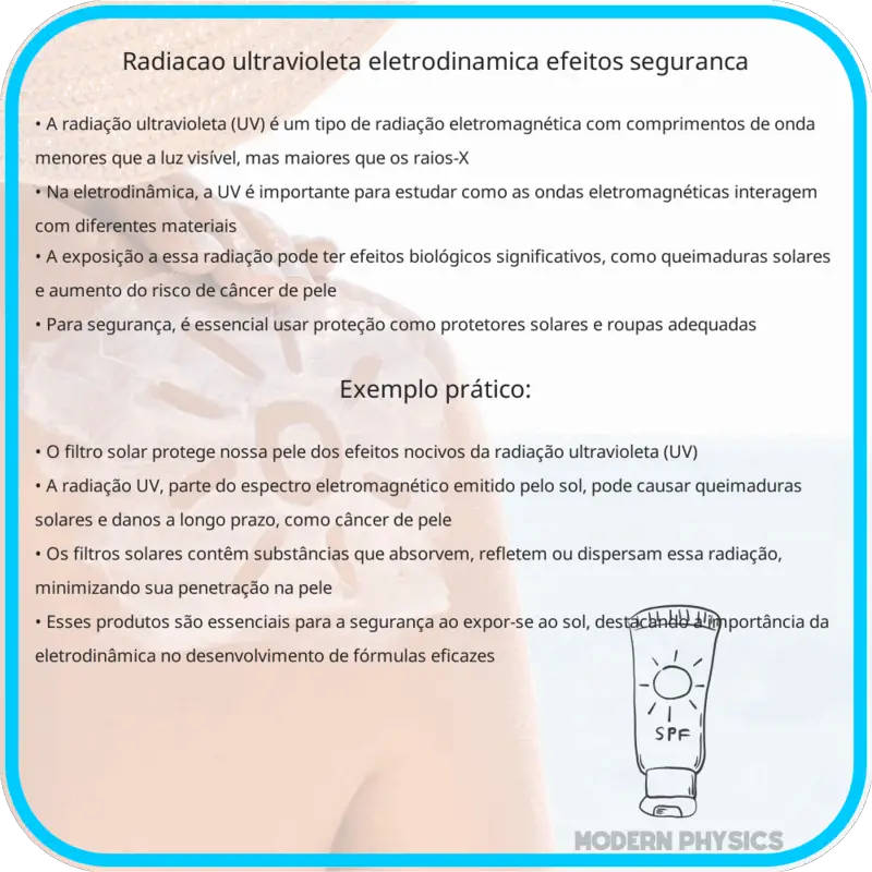 Radiação Ultravioleta | Eletrodinâmica, Efeitos & Segurança