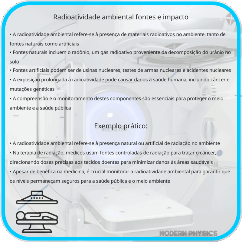 Radioatividade Ambiental | Fontes e Impacto