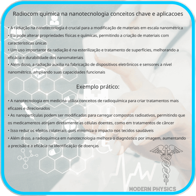Radiocom química na Nanotecnologia | Conceitos Chave e Aplicações