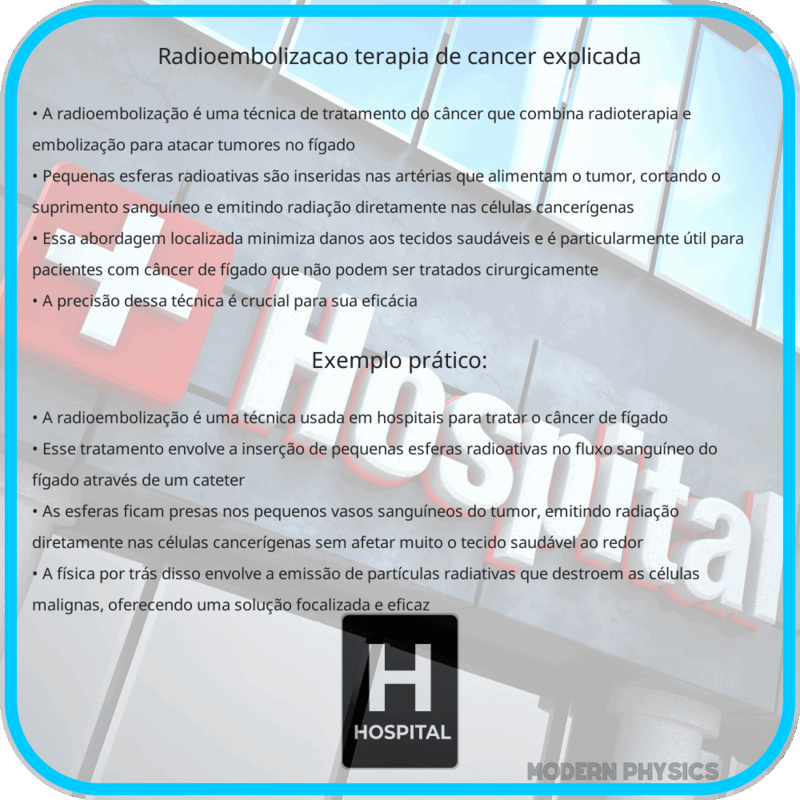 Radioembolização | Terapia de Câncer Explicada