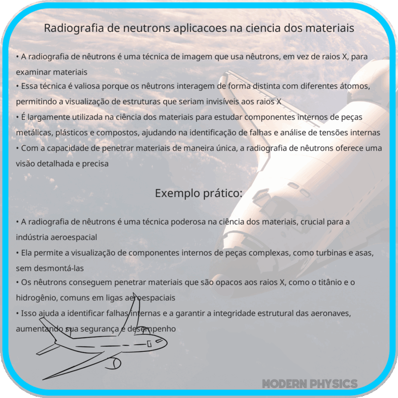 Radiografia de Nêutrons | Aplicações na Ciência dos Materiais
