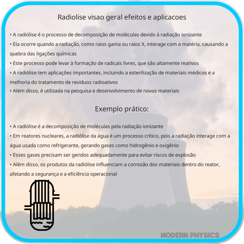 Radiólise | Visão Geral, Efeitos e Aplicações