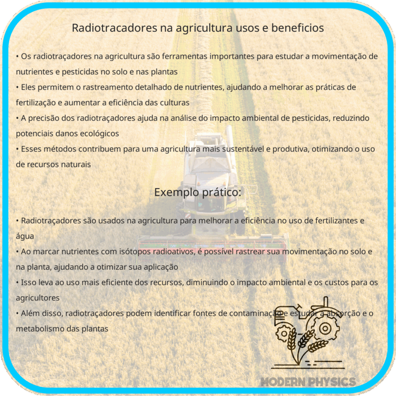 Radiotraçadores na Agricultura | Usos e Benefícios