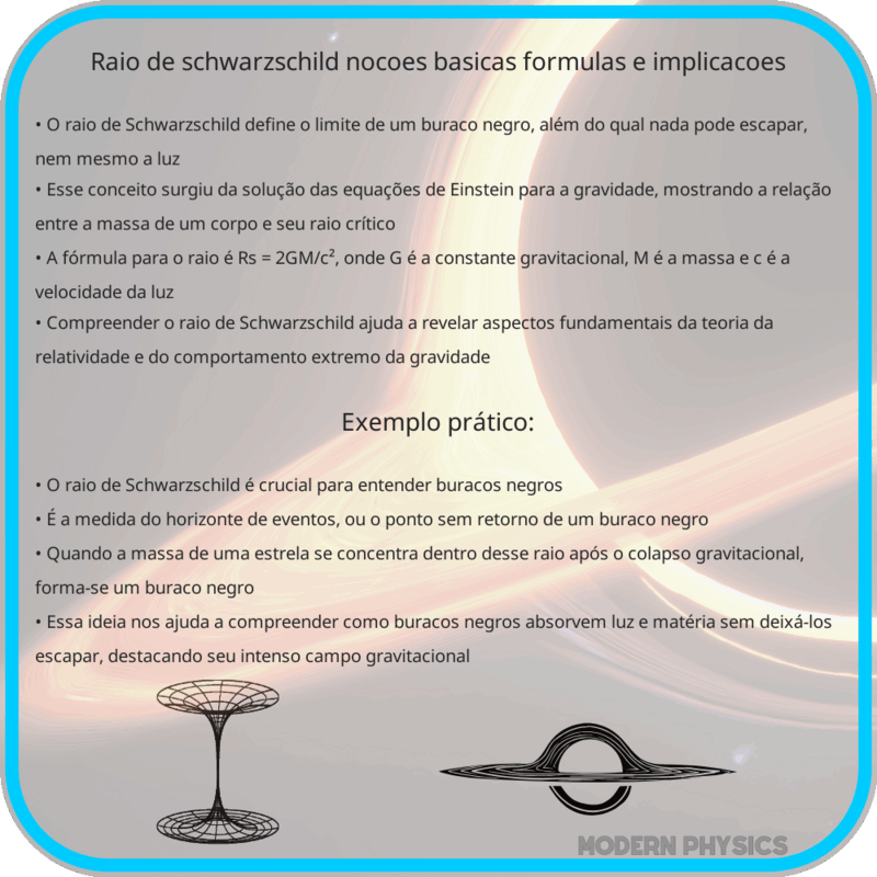 Raio de Schwarzschild | Noções Básicas, Fórmulas e Implicações