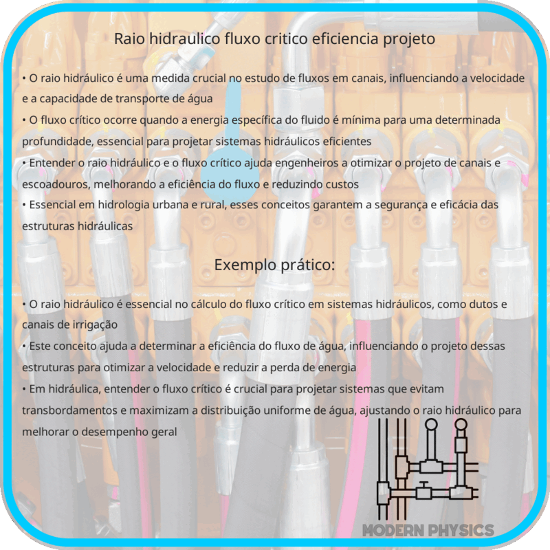 Raio Hidráulico | Fluxo Crítico, Eficiência & Projeto