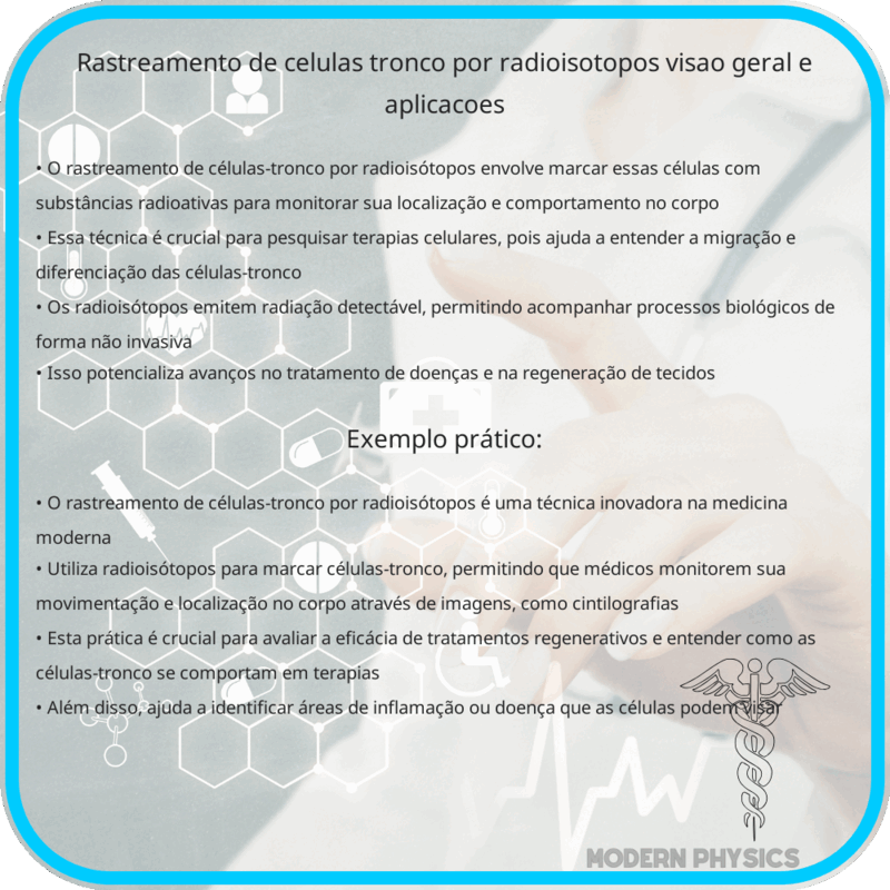 Rastreamento de Células-Tronco por Radioisótopos | Visão Geral e Aplicações