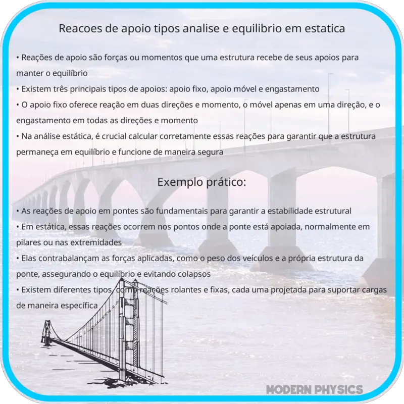 Reações de Apoio | Tipos, Análise e Equilíbrio em Estática