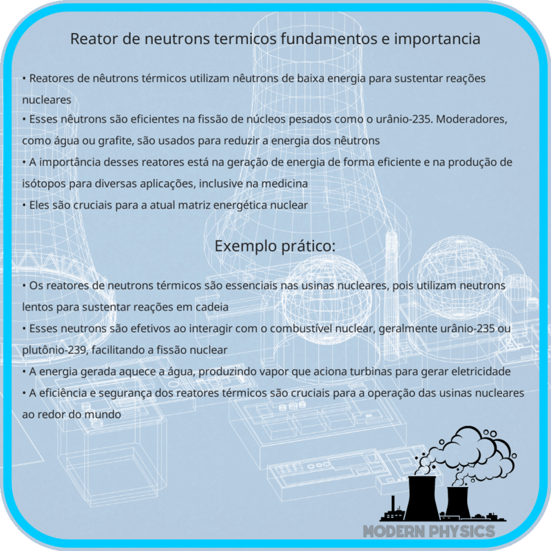 Reator de Neutrons Térmicos | Fundamentos e Importância