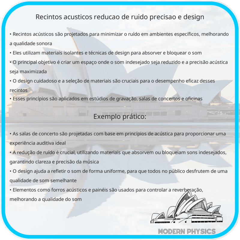 Recintos Acústicos | Redução de Ruído, Precisão e Design