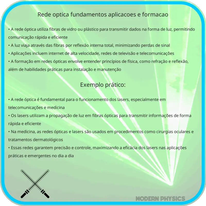 Rede Óptica | Fundamentos, Aplicações e Formação