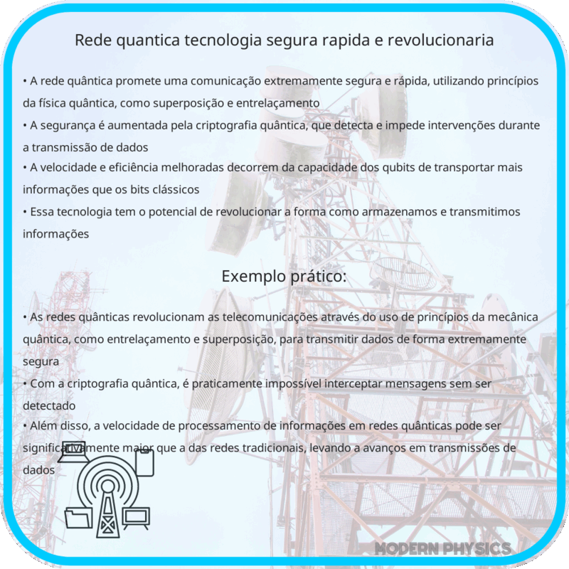 Rede Quântica | Tecnologia Segura, Rápida e Revolucionária