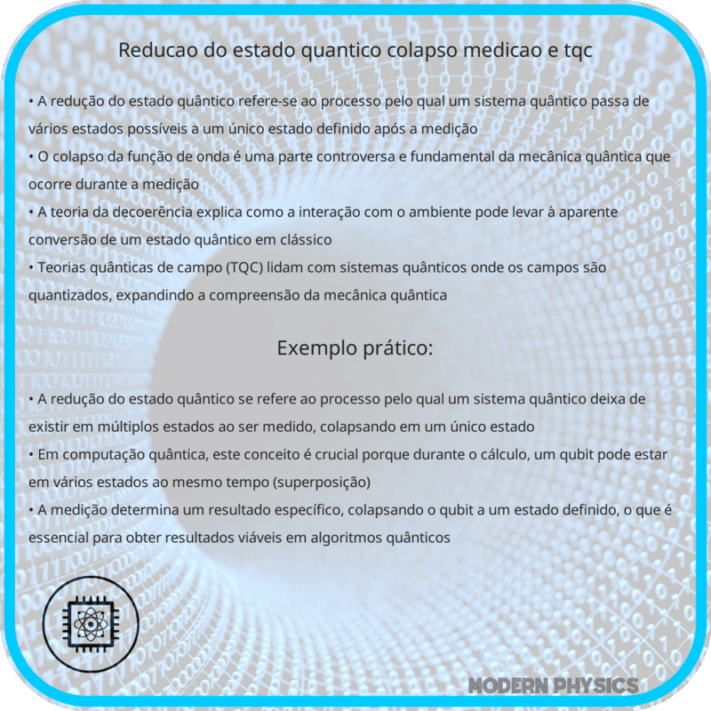 Redução do Estado Quântico: Colapso, Medição e TQC
