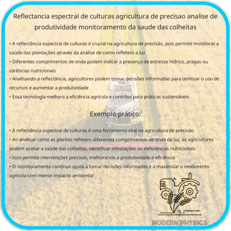 Reflectância Espectral de Culturas | Agricultura de Precisão, Análise de Produtividade & Monitoramento da Saúde das Colheitas