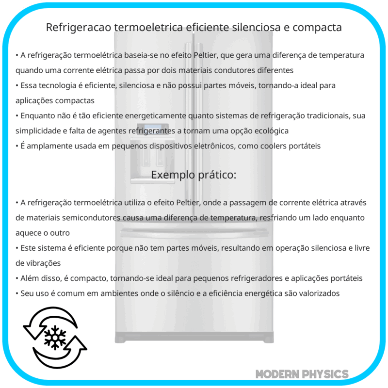 Refrigeração Termoelétrica | Eficiente, Silenciosa e Compacta