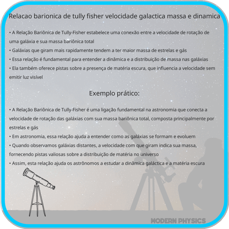 Relação Bariônica de Tully-Fisher | Velocidade Galáctica, Massa e Dinâmica