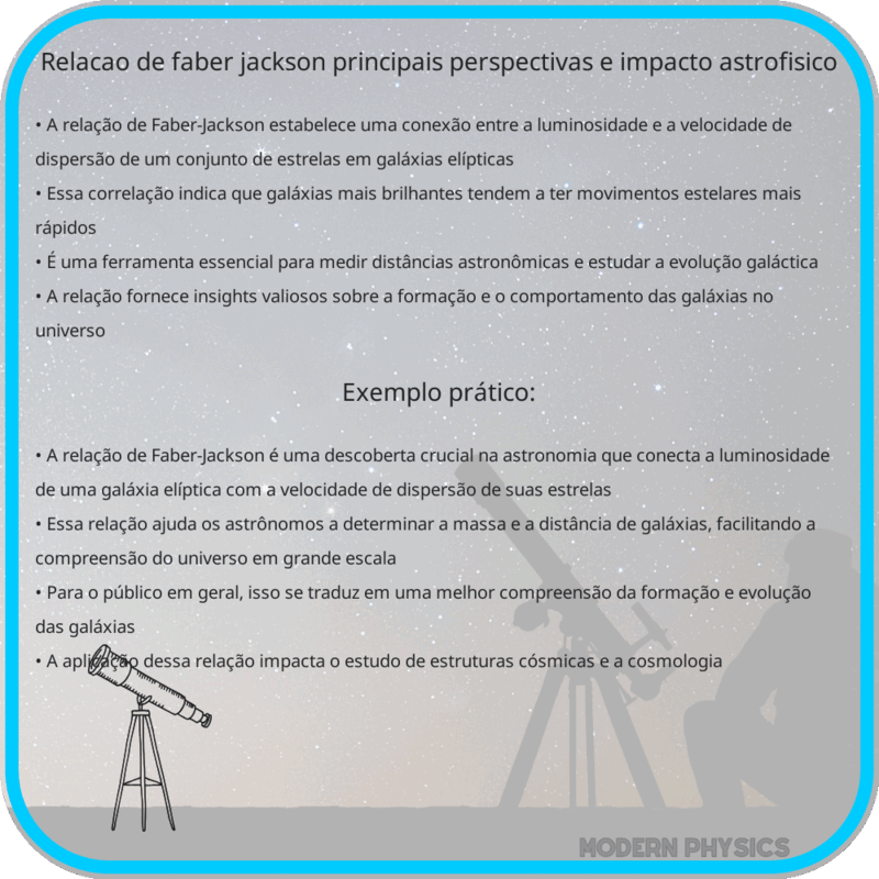 Relação de Faber-Jackson | Principais Perspectivas e Impacto Astrofísico