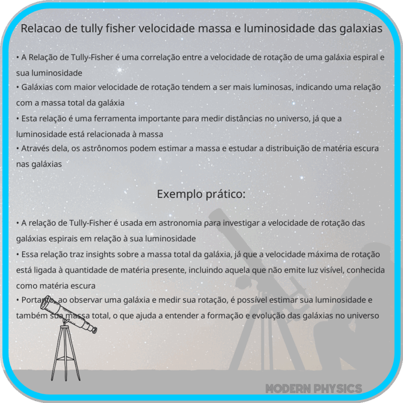 Relação de Tully-Fisher | Velocidade, Massa e Luminosidade das Galáxias