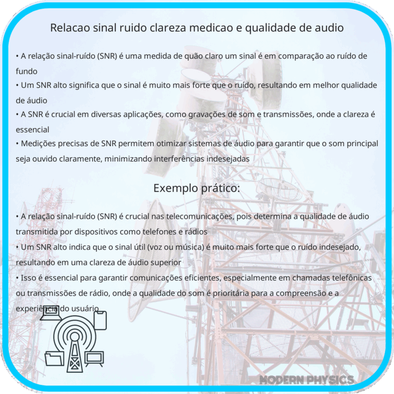 Relação Sinal-Ruído: Clareza, Medição e Qualidade de Áudio