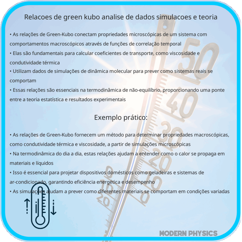 Relações de Green-Kubo | Análise de Dados, Simulações e Teoria