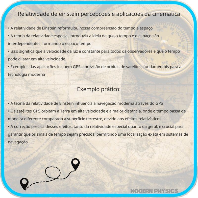 Relatividade de Einstein | Percepções e Aplicações da Cinemática