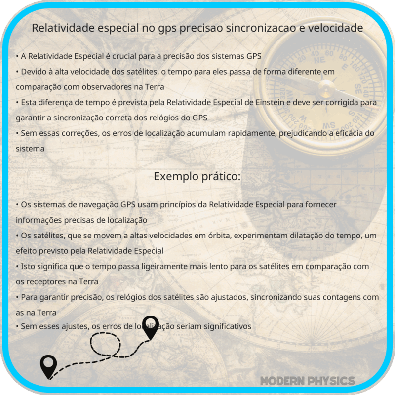Relatividade Especial no GPS | Precisão, Sincronização e Velocidade