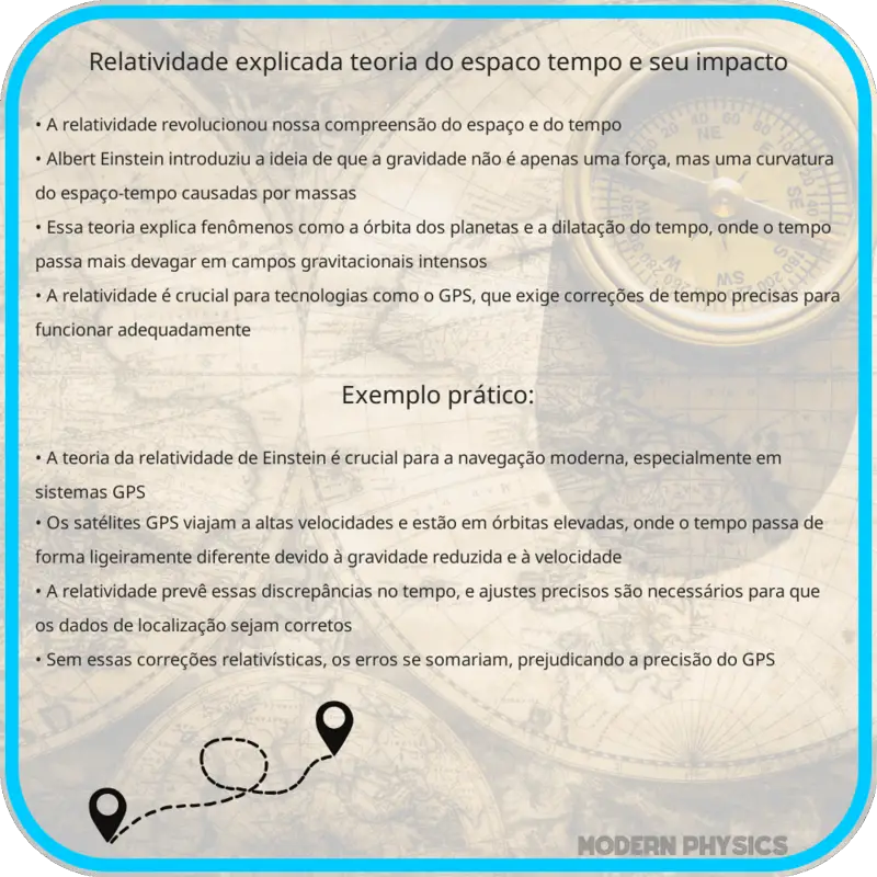 Relatividade Explicada | Teoria do Espaço-Tempo e Seu Impacto