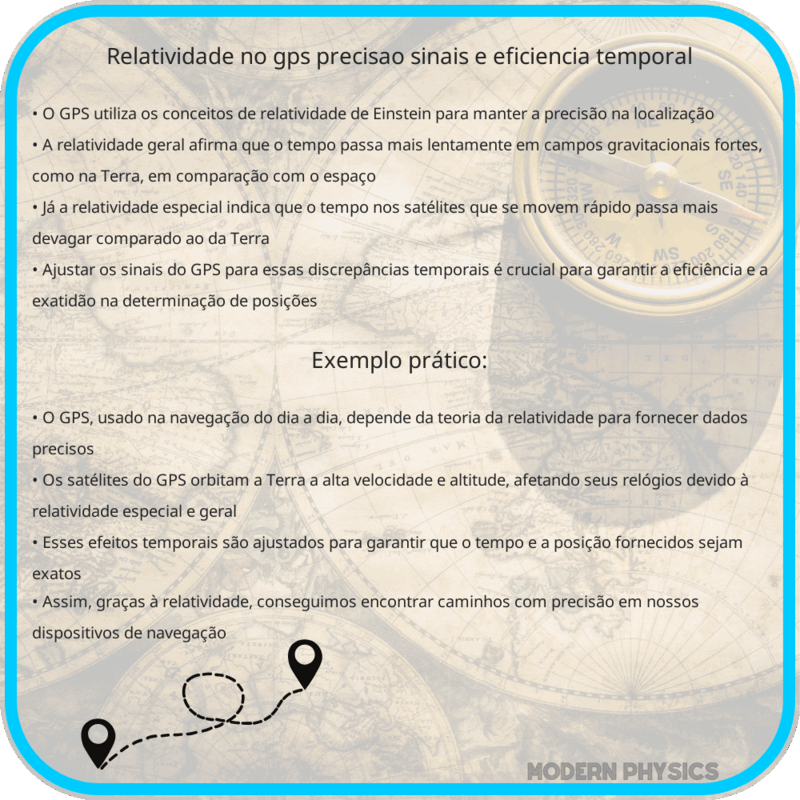 Relatividade no GPS | Precisão, Sinais e Eficiência Temporal