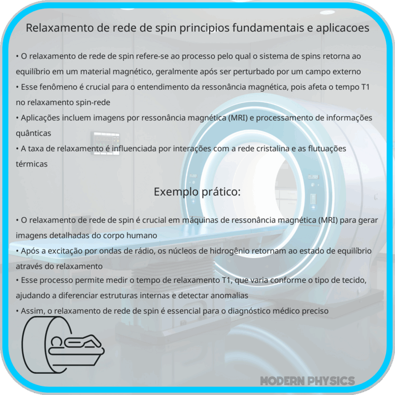 Relaxamento de Rede de Spin | Princípios Fundamentais e Aplicações