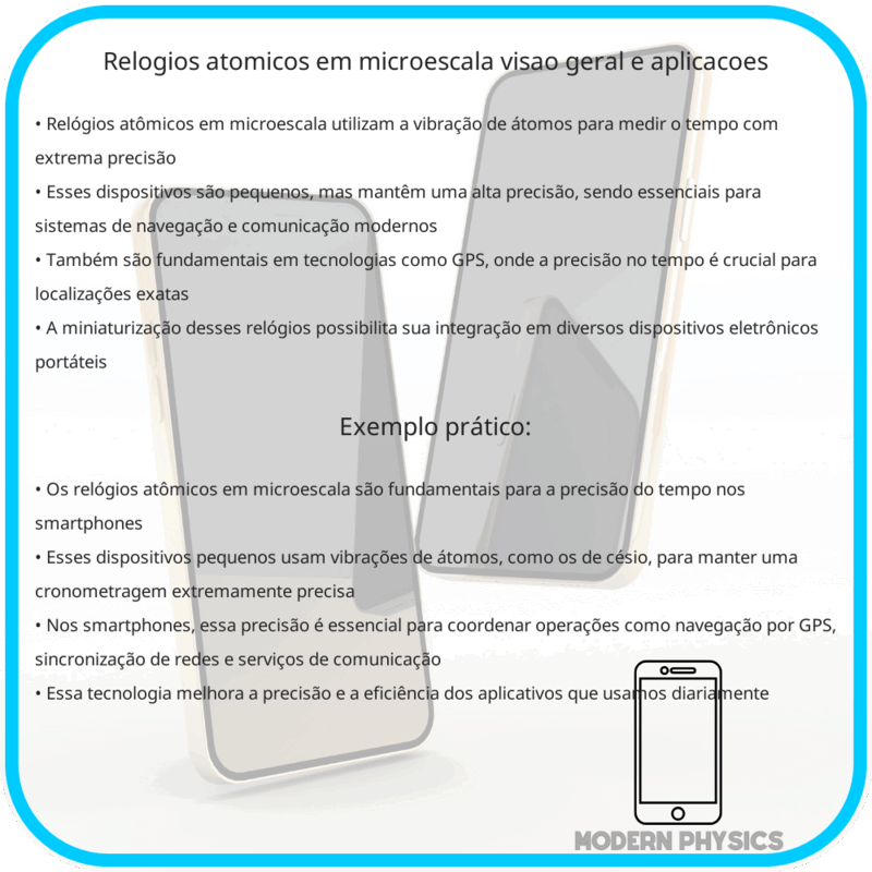 Relógios Atômicos em Microescala | Visão Geral e Aplicações