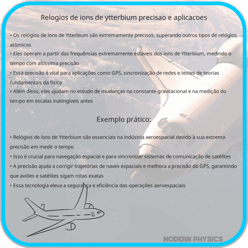 Relógios de Íons de Ytterbium: Precisão e Aplicações