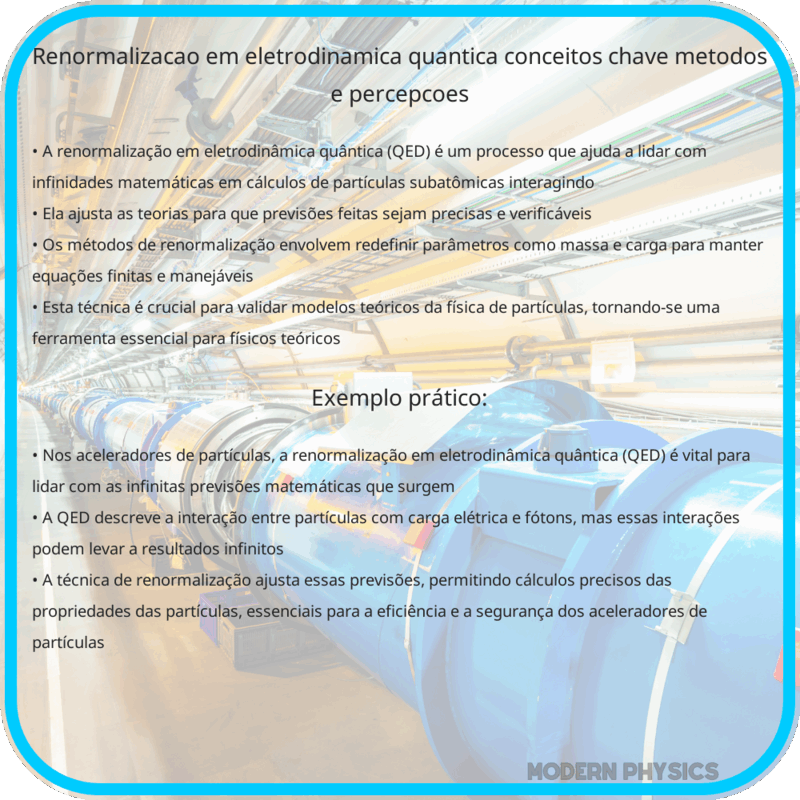 Renormalização em Eletrodinâmica Quântica | Conceitos-Chave, Métodos e Percepções