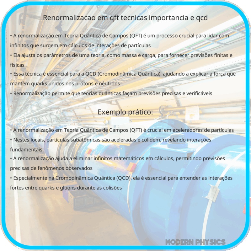 Renormalização em QFT | Técnicas, Importância e QCD