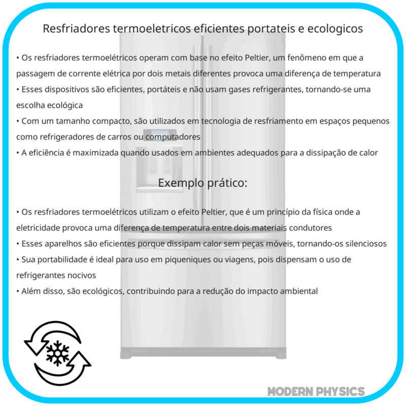 Resfriadores Termoelétricos | Eficientes, Portáteis e Ecológicos
