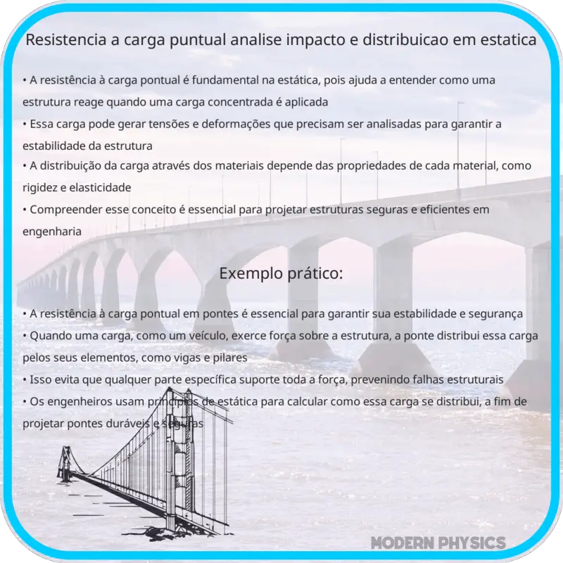 Resistência à Carga Puntual: Análise, Impacto e Distribuição em Estática