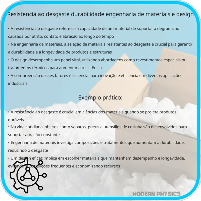 Resistência ao Desgaste | Durabilidade, Engenharia de Materiais e Design