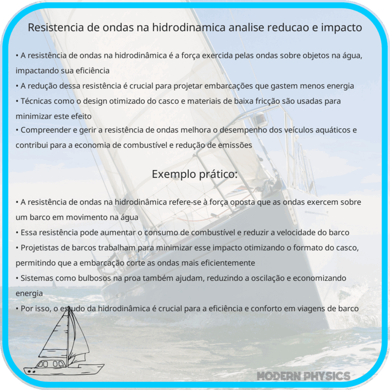 Resistência de Ondas na Hidrodinâmica | Análise, Redução e Impacto