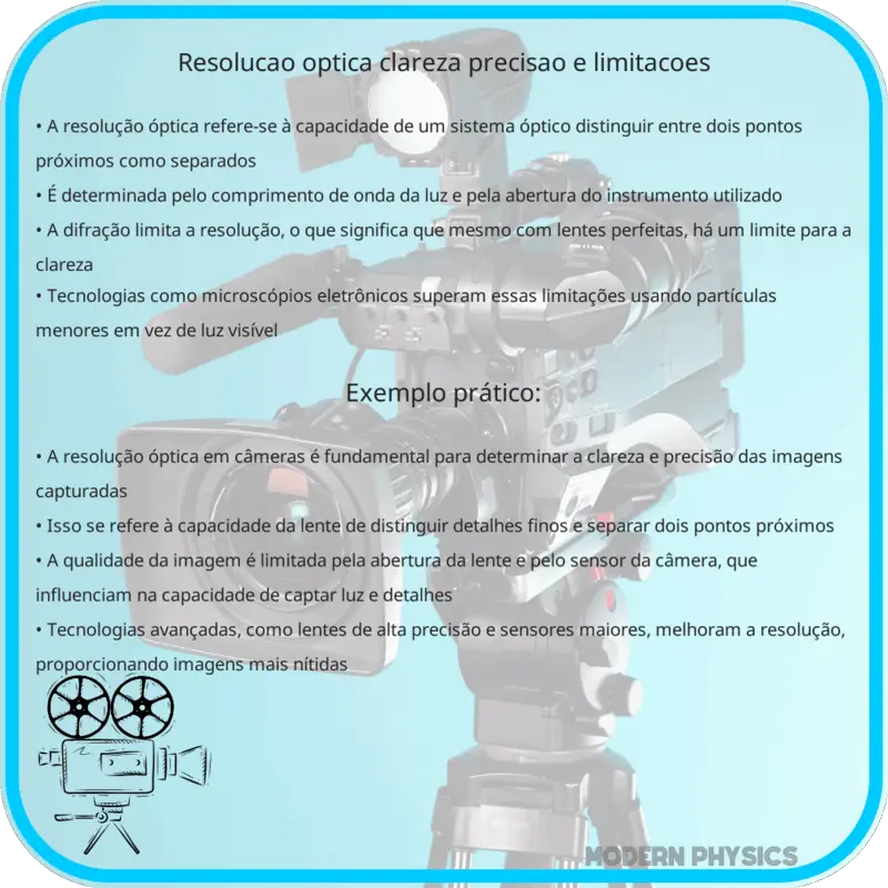 Resolução Óptica | Clareza, Precisão e Limitações
